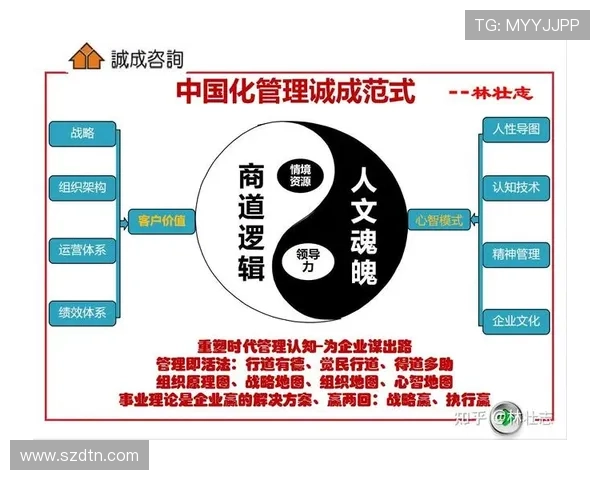 企业家成功之道:应具备的核心素质与必备能力解析 企业家成功之道:应具备的核心素质与必备能力解析
