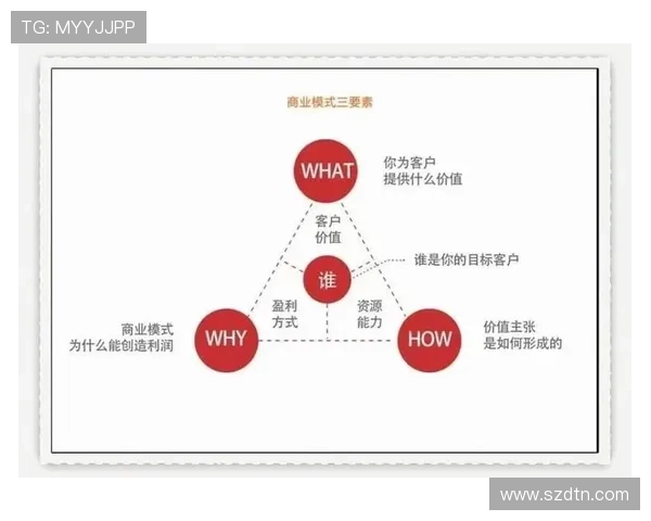 企业家应具备的核心素质与成功关键能力全面解析