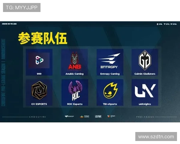 全球十大电竞战队实力对比与发展趋势