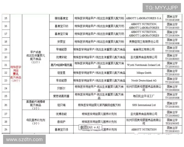 TAD批准延长对特瓦斯调查期限 TAD批准延长对特瓦斯调查期限